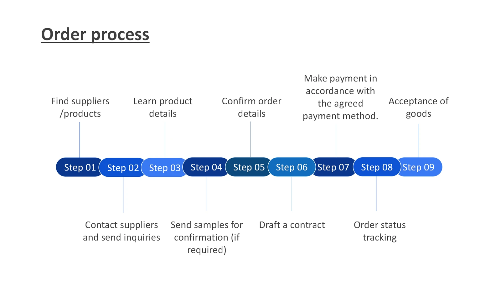 product-1-1 product-1-1